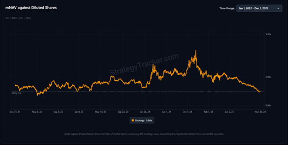 O atributo alt desta imagem está vazio. O nome do arquivo é RC_20251202_img1.png